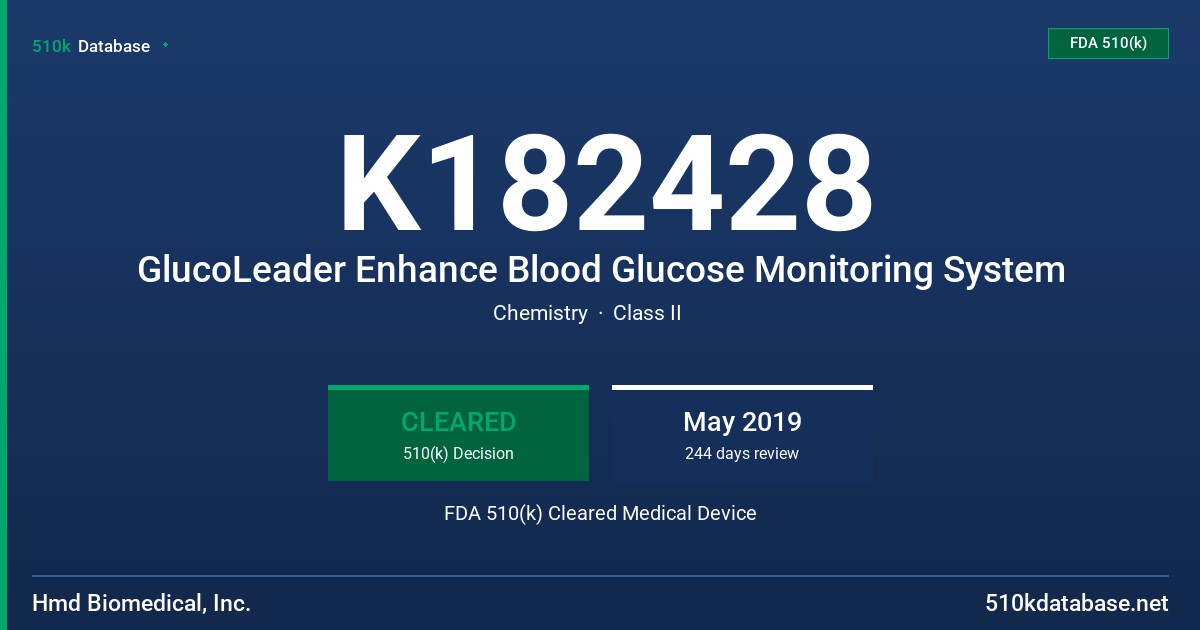 K182428 GlucoLeader Enhance Blood Glucose Monitoring System FDA 510(k) Cleared Medical Device