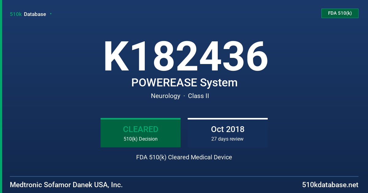 K182436 POWEREASE System FDA 510(k) Cleared Medical Device