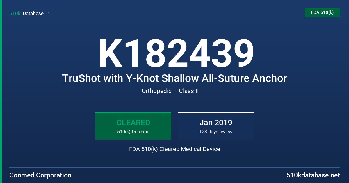 K182439 TruShot with Y-Knot Shallow All-Suture Anchor FDA 510(k) Cleared Medical Device