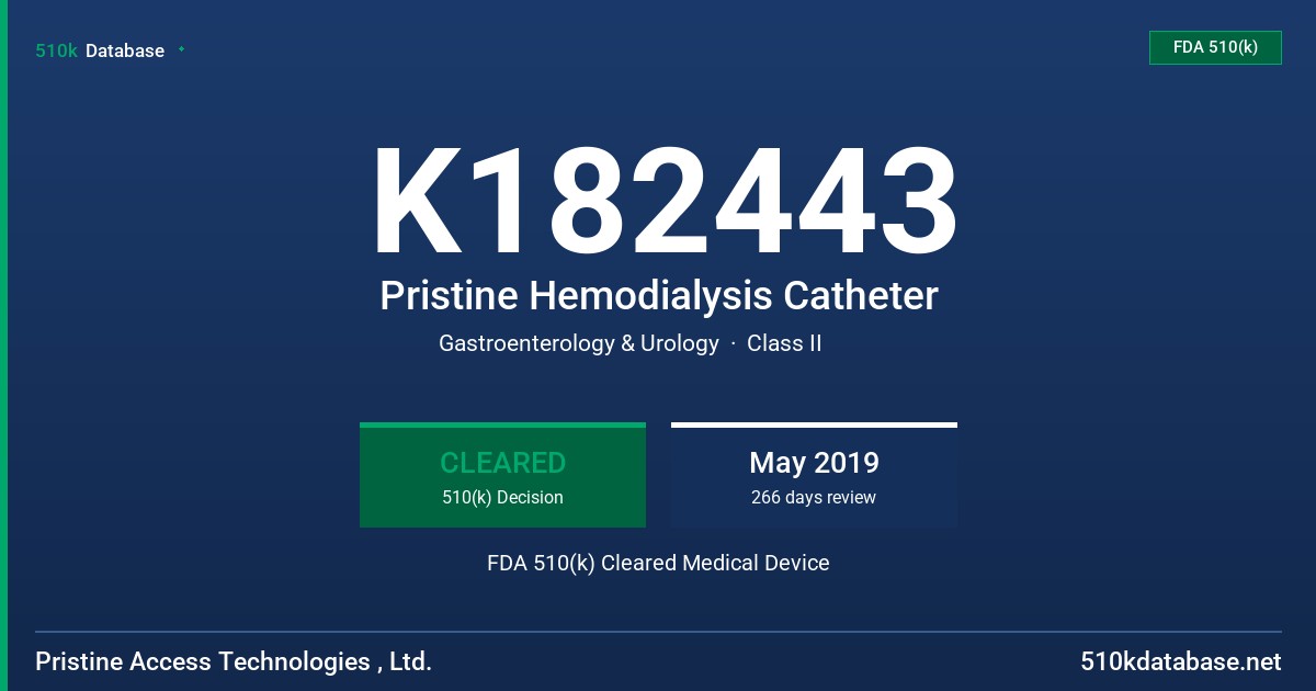 K182443 Pristine Hemodialysis Catheter FDA 510(k) Cleared Medical Device