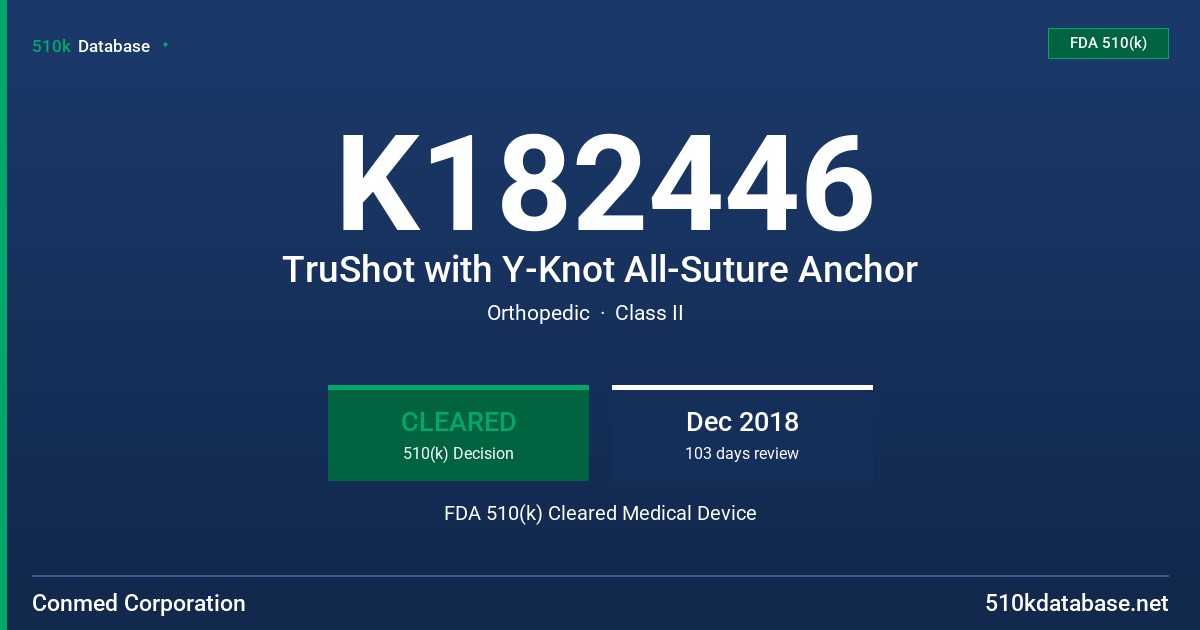 K182446 TruShot with Y-Knot All-Suture Anchor FDA 510(k) Cleared Medical Device