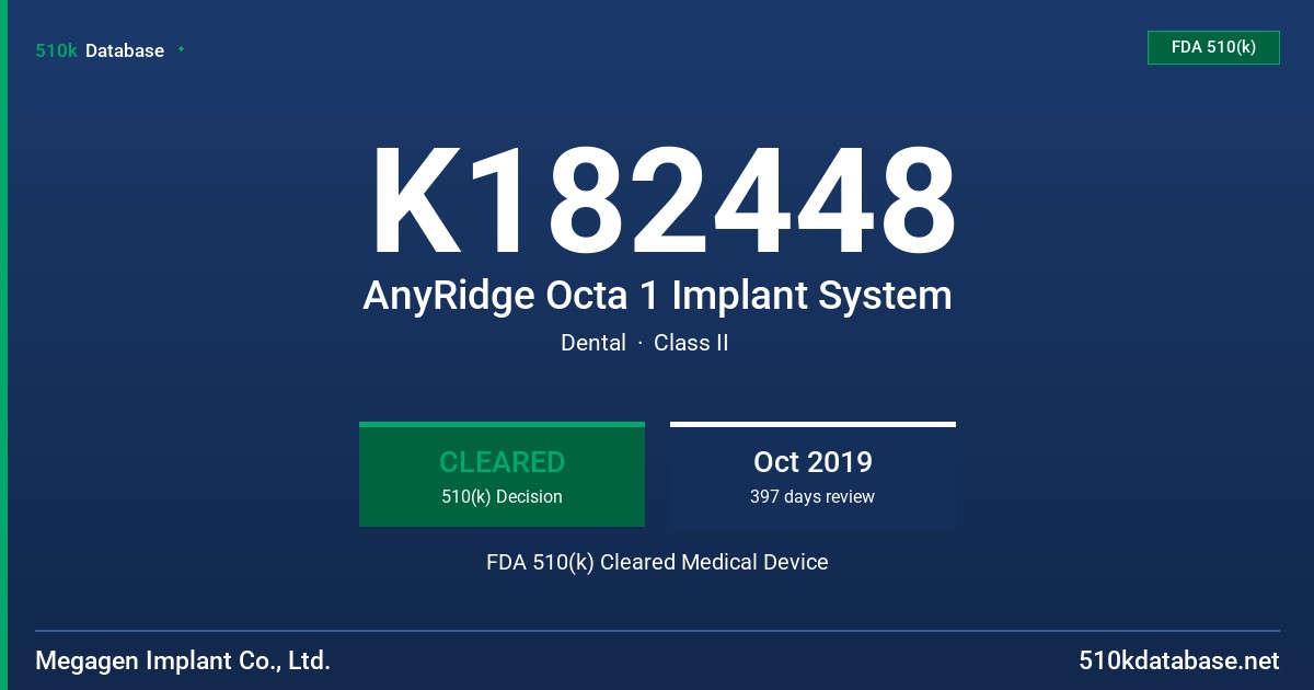 K182448 AnyRidge Octa 1 Implant System FDA 510(k) Cleared Medical Device