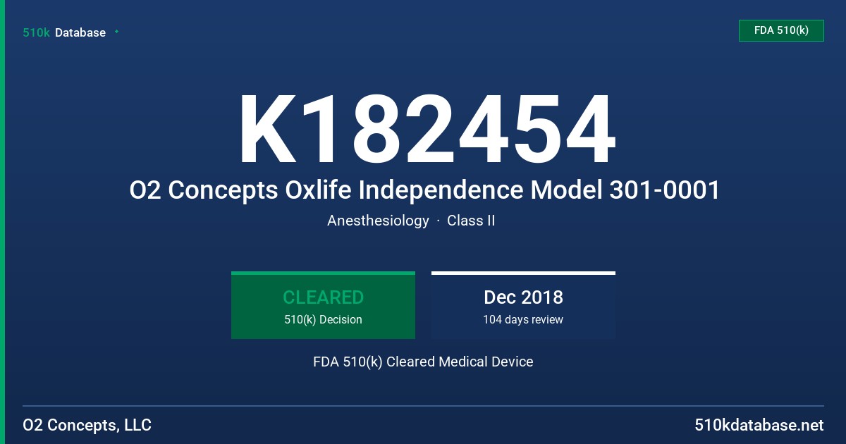 K182454 O2 Concepts Oxlife Independence Model 301-0001 FDA 510(k) Cleared Medical Device