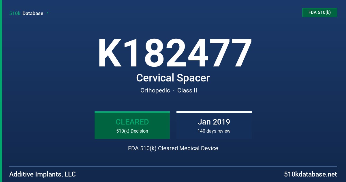 K182477 Cervical Spacer FDA 510(k) Cleared Medical Device