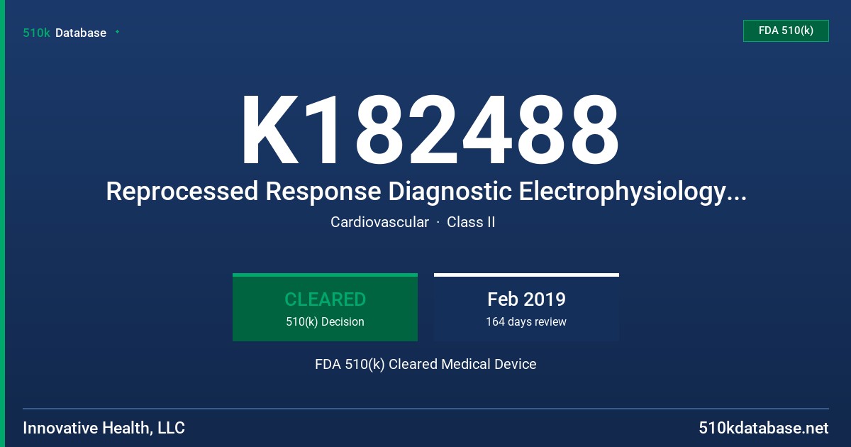 K182488 Reprocessed Response Diagnostic Electrophysiology Catheter FDA 510(k) Cleared Medical Device