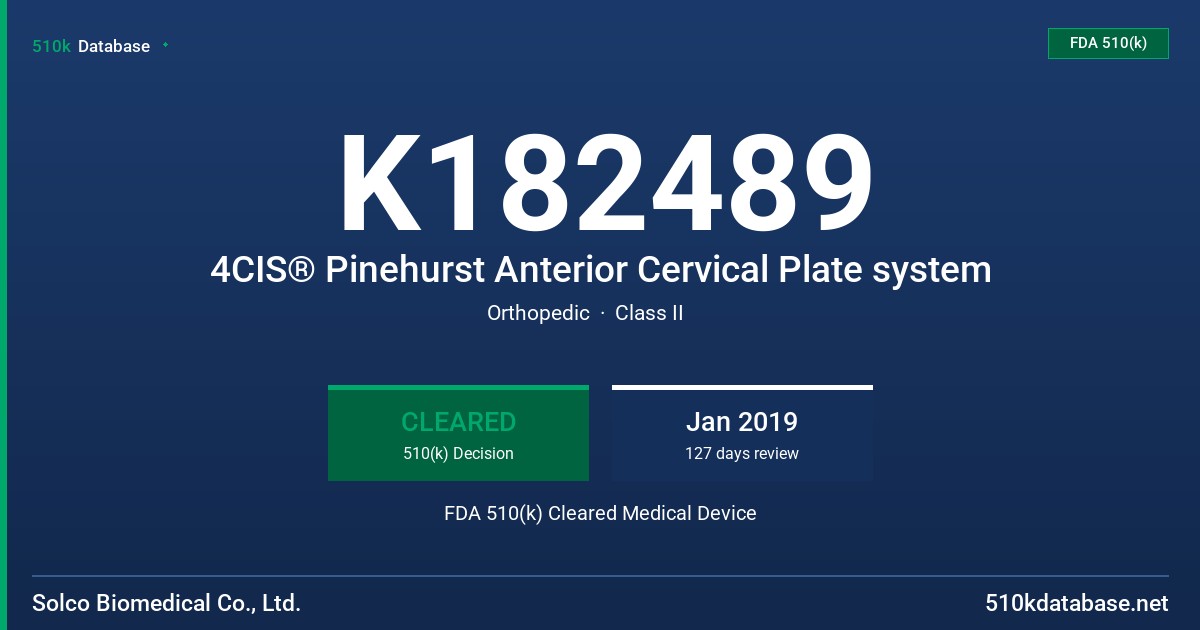 K182489 4CIS® Pinehurst Anterior Cervical Plate system FDA 510(k) Cleared Medical Device