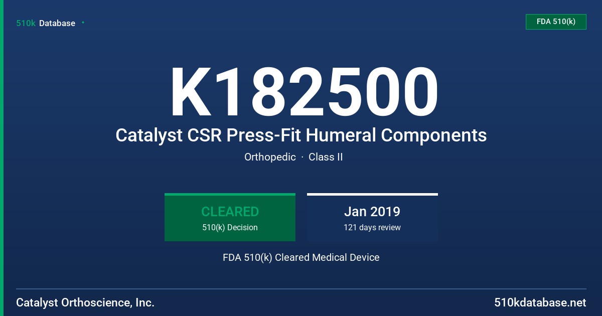 K182500 Catalyst CSR Press-Fit Humeral Components FDA 510(k) Cleared Medical Device