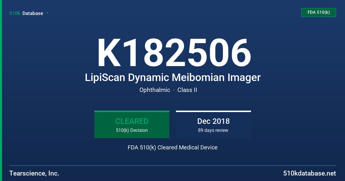 K182506 LipiScan Dynamic Meibomian Imager FDA 510(k) Cleared Medical Device
