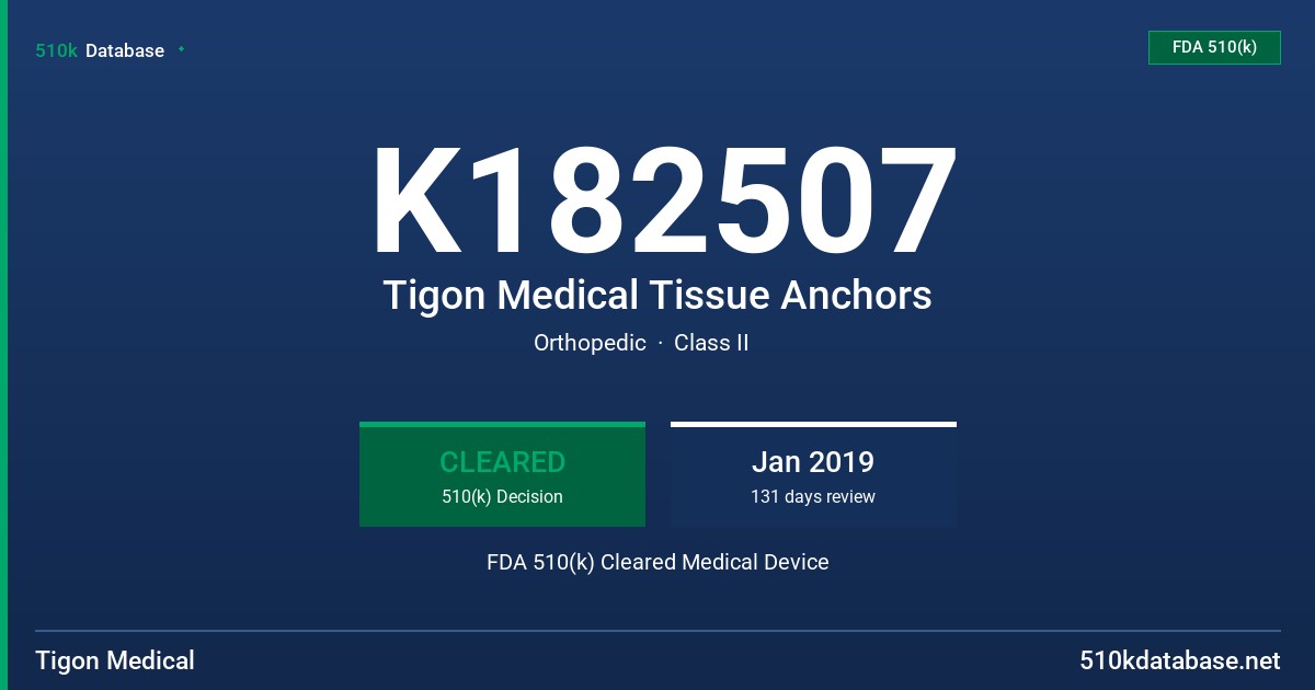 K182507 Tigon Medical Tissue Anchors FDA 510(k) Cleared Medical Device