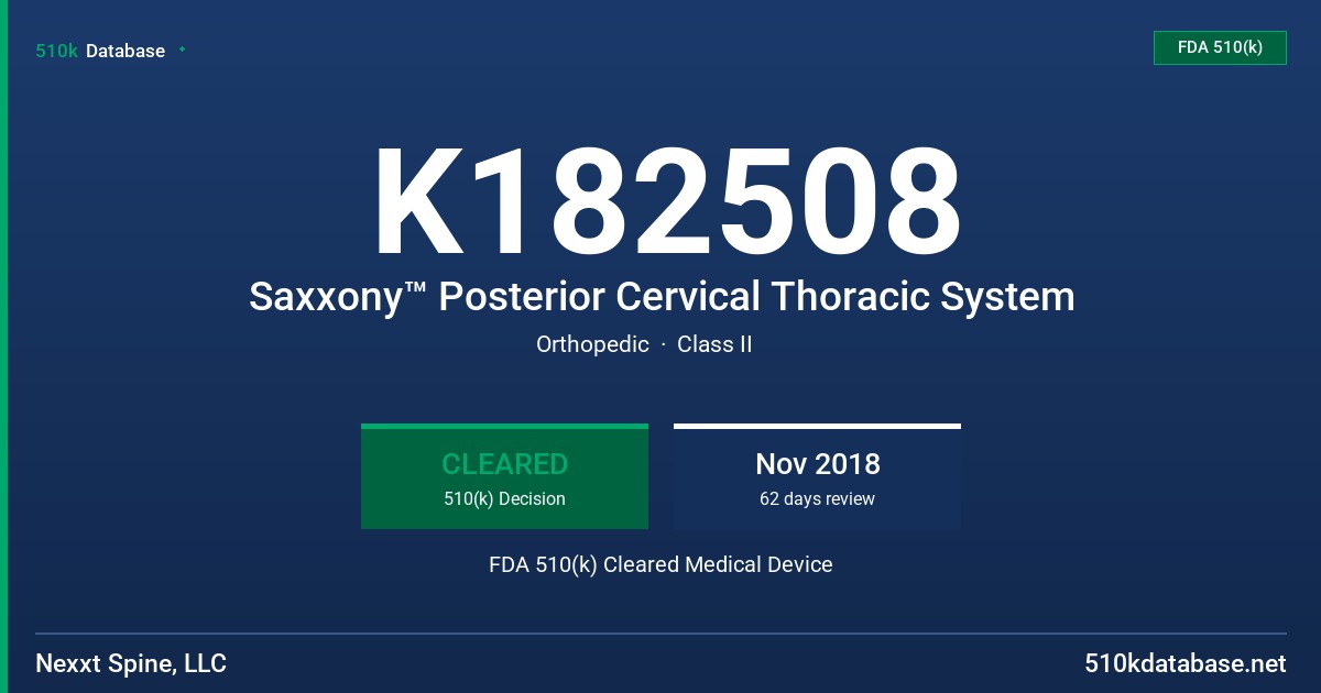 K182508 Saxxony™ Posterior Cervical Thoracic System FDA 510(k) Cleared Medical Device