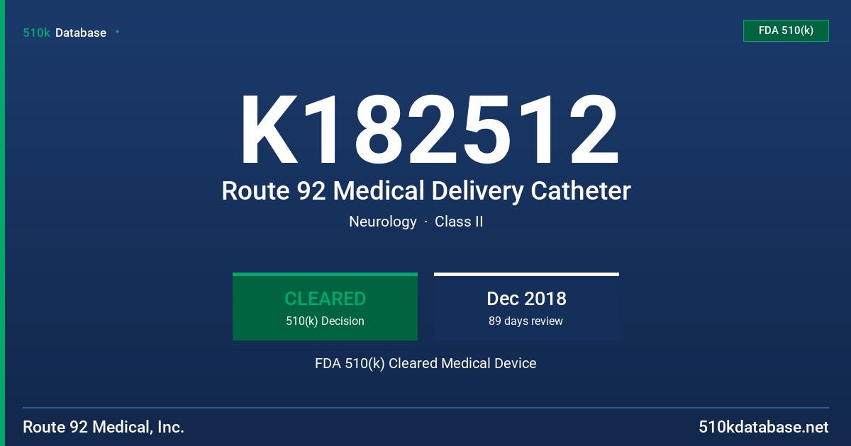 K182512 Route 92 Medical Delivery Catheter FDA 510(k) Cleared Medical Device