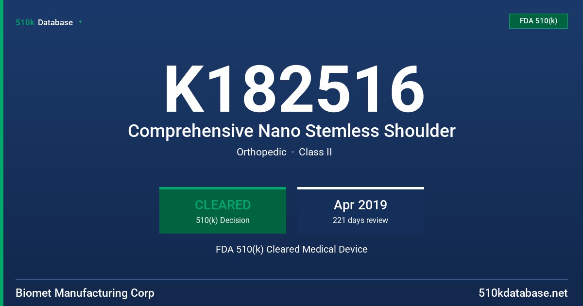K182516 Comprehensive Nano Stemless Shoulder FDA 510(k) Cleared Medical Device