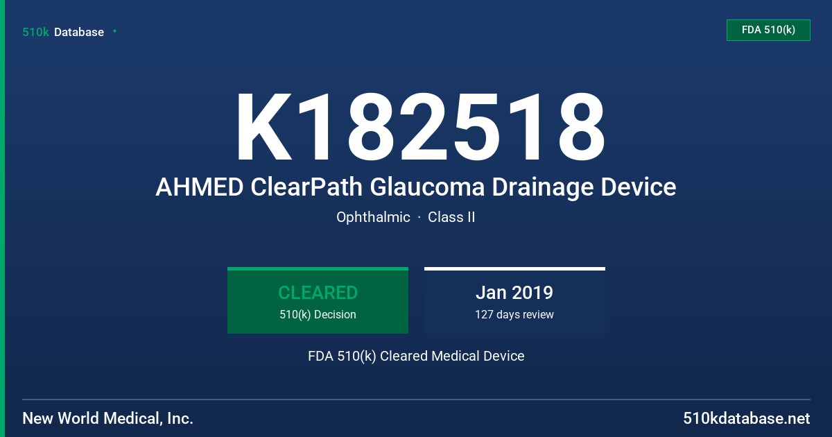 K182518 AHMED ClearPath Glaucoma Drainage Device FDA 510(k) Cleared Medical Device
