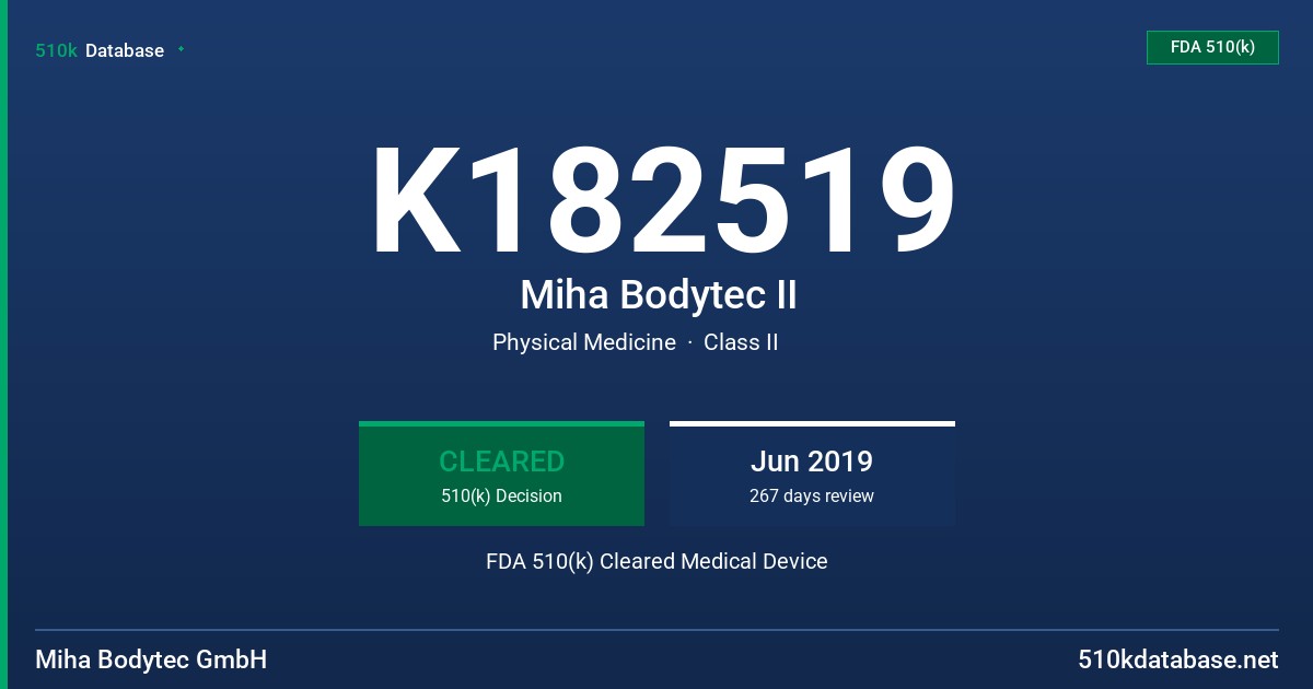 K182519 Miha Bodytec II FDA 510(k) Cleared Medical Device