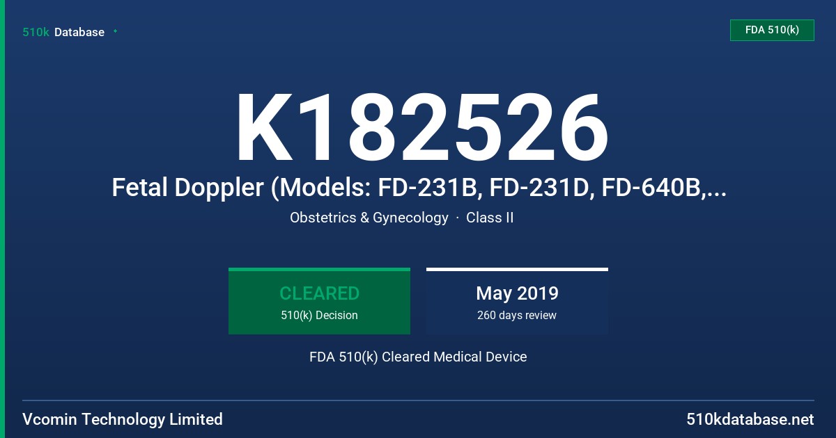 K182526 Fetal Doppler (Models: FD-231B, FD-231D, FD-640B, FD-640D, FD-200B, FD-200D, FD-591B, and FD-591D) FDA 510(k) Cleared Medical Device