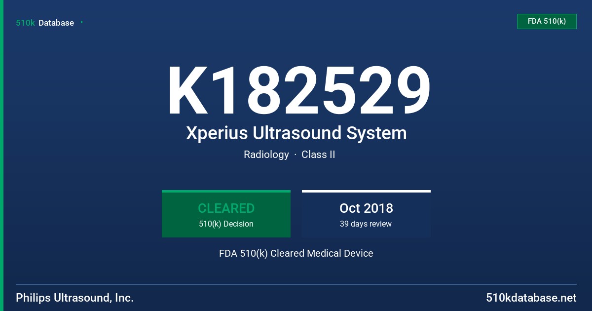 K182529 Xperius Ultrasound System FDA 510(k) Cleared Medical Device