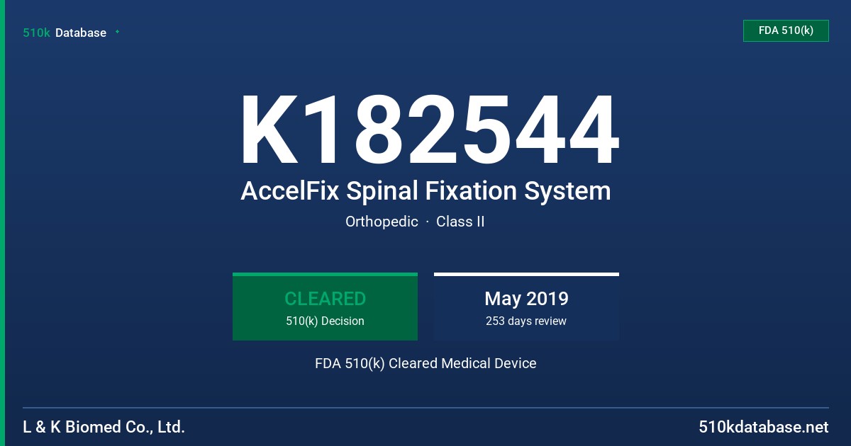 K182544 AccelFix Spinal Fixation System FDA 510(k) Cleared Medical Device