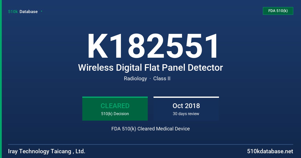 K182551 Wireless Digital Flat Panel Detector FDA 510(k) Cleared Medical Device