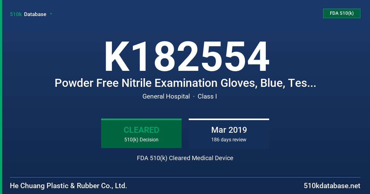 K182554 Powder Free Nitrile Examination Gloves, Blue, Tested for Use with Chemotherapy Drugs FDA 510(k) Cleared Medical Device
