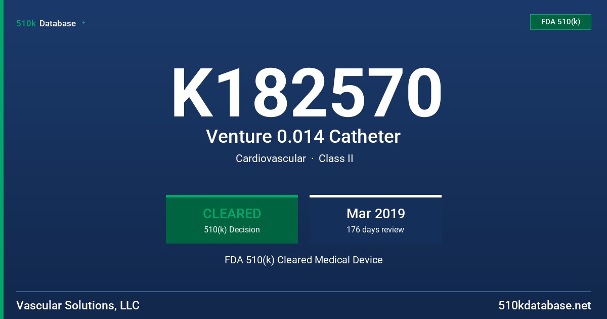 K182570 Venture 0.014 Catheter FDA 510(k) Cleared Medical Device