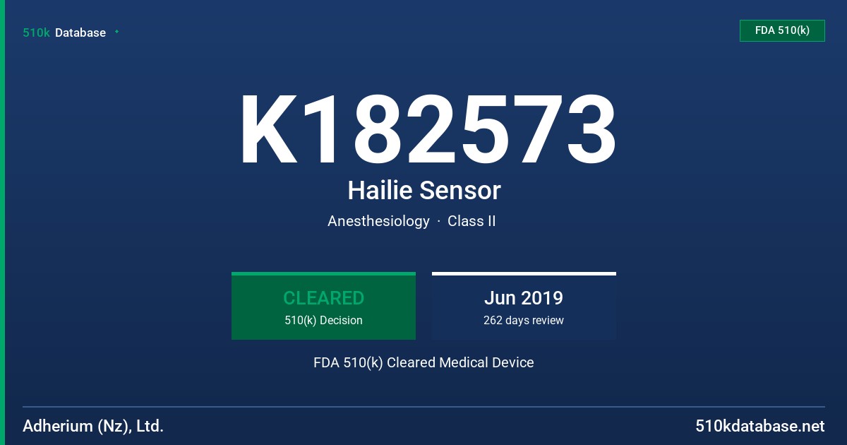 K182573 Hailie Sensor FDA 510(k) Cleared Medical Device