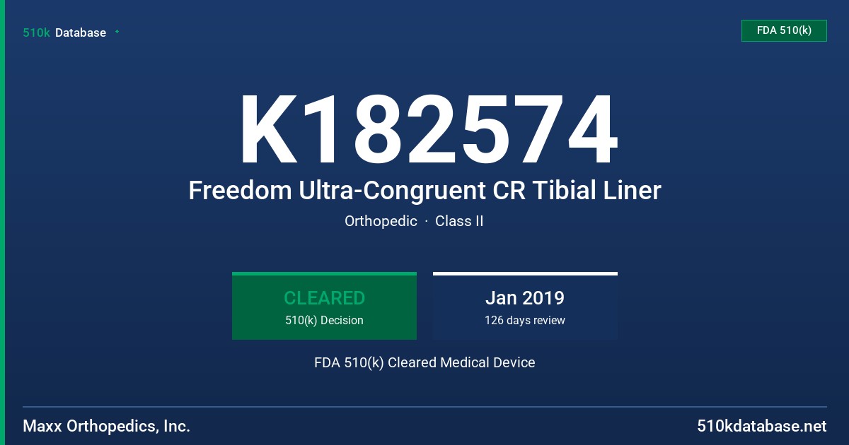 K182574 Freedom Ultra-Congruent CR Tibial Liner FDA 510(k) Cleared Medical Device
