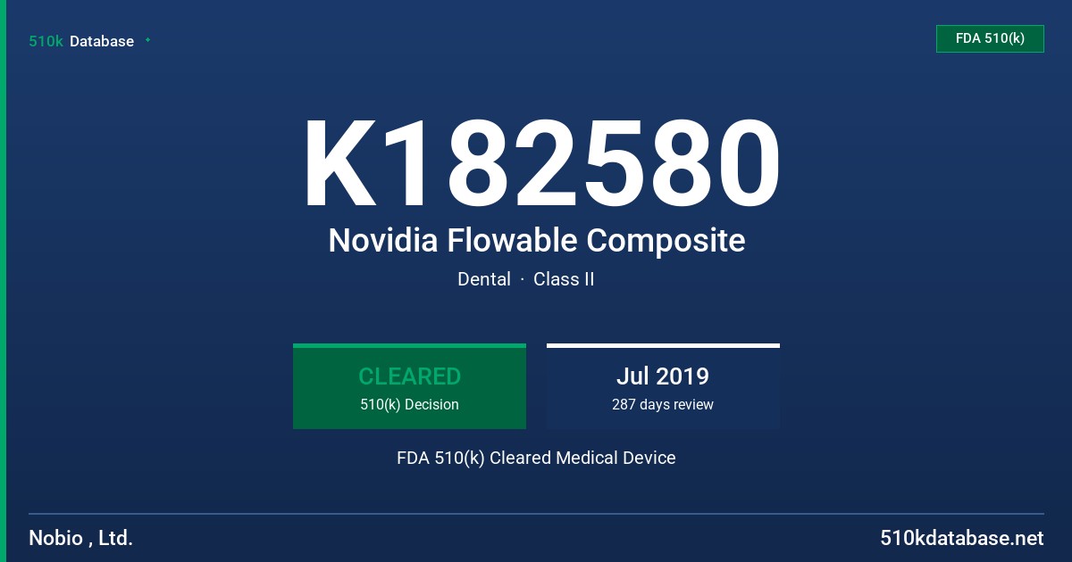K182580 Novidia Flowable Composite FDA 510(k) Cleared Medical Device