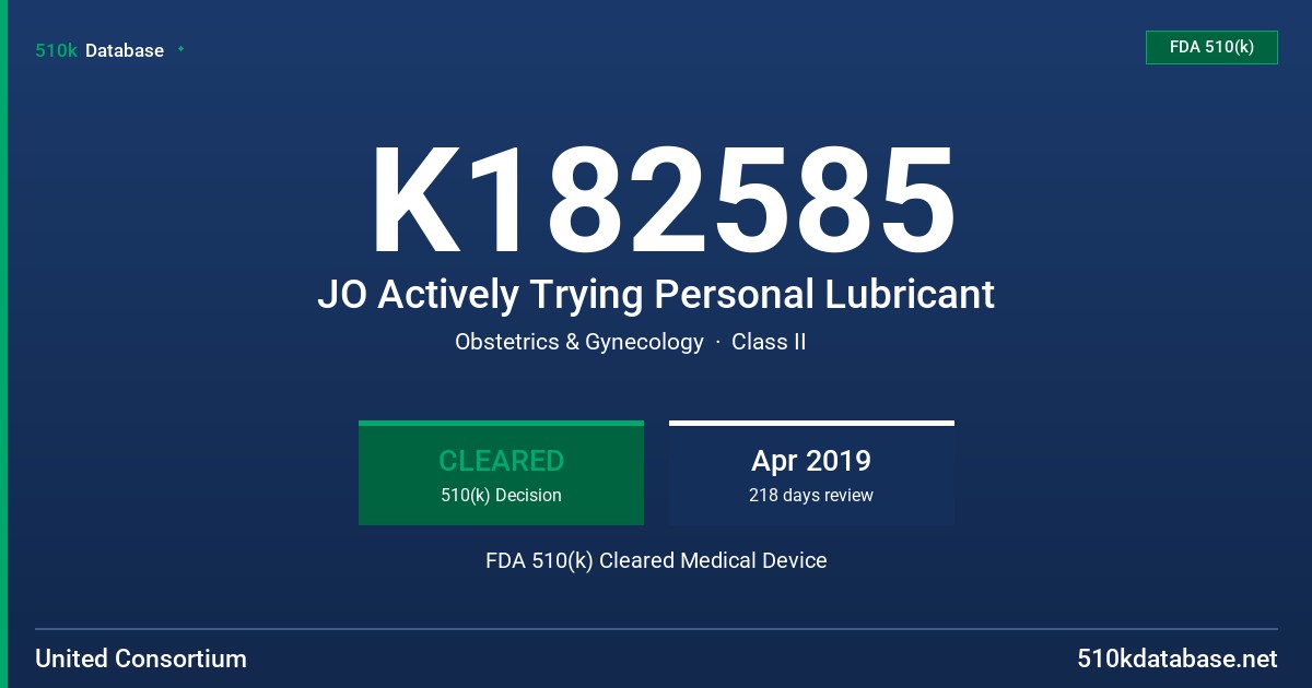 K182585 JO Actively Trying Personal Lubricant FDA 510(k) Cleared Medical Device