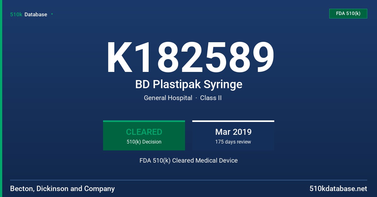 K182589 BD Plastipak Syringe FDA 510(k) Cleared Medical Device