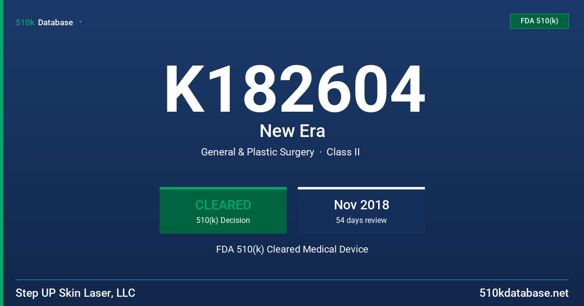 K182604 New Era FDA 510(k) Cleared Medical Device