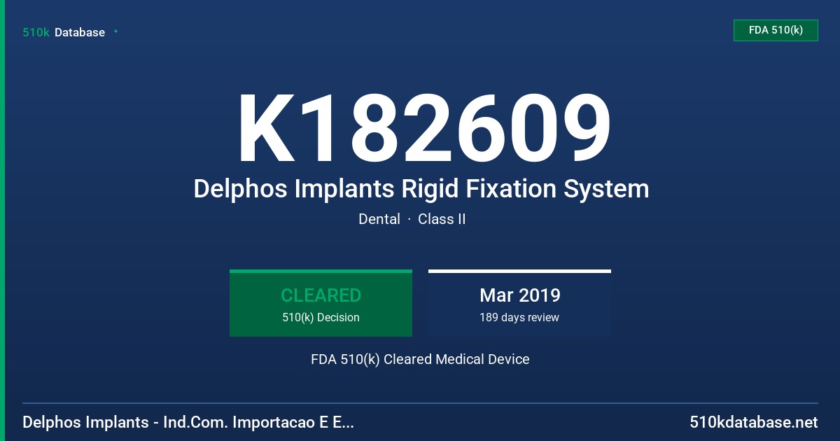 K182609 Delphos Implants Rigid Fixation System FDA 510(k) Cleared Medical Device