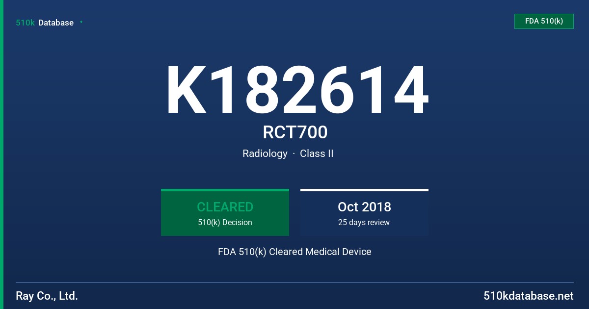 K182614 RCT700 FDA 510(k) Cleared Medical Device