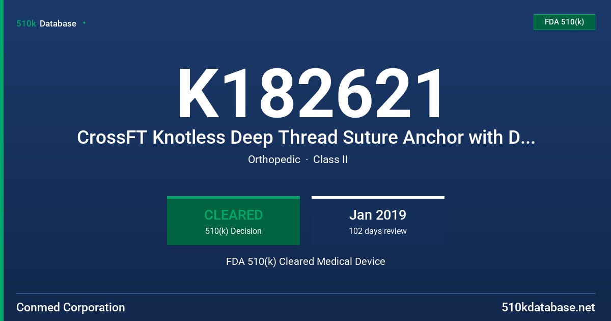 K182621 CrossFT Knotless Deep Thread Suture Anchor with Disposable Driver FDA 510(k) Cleared Medical Device