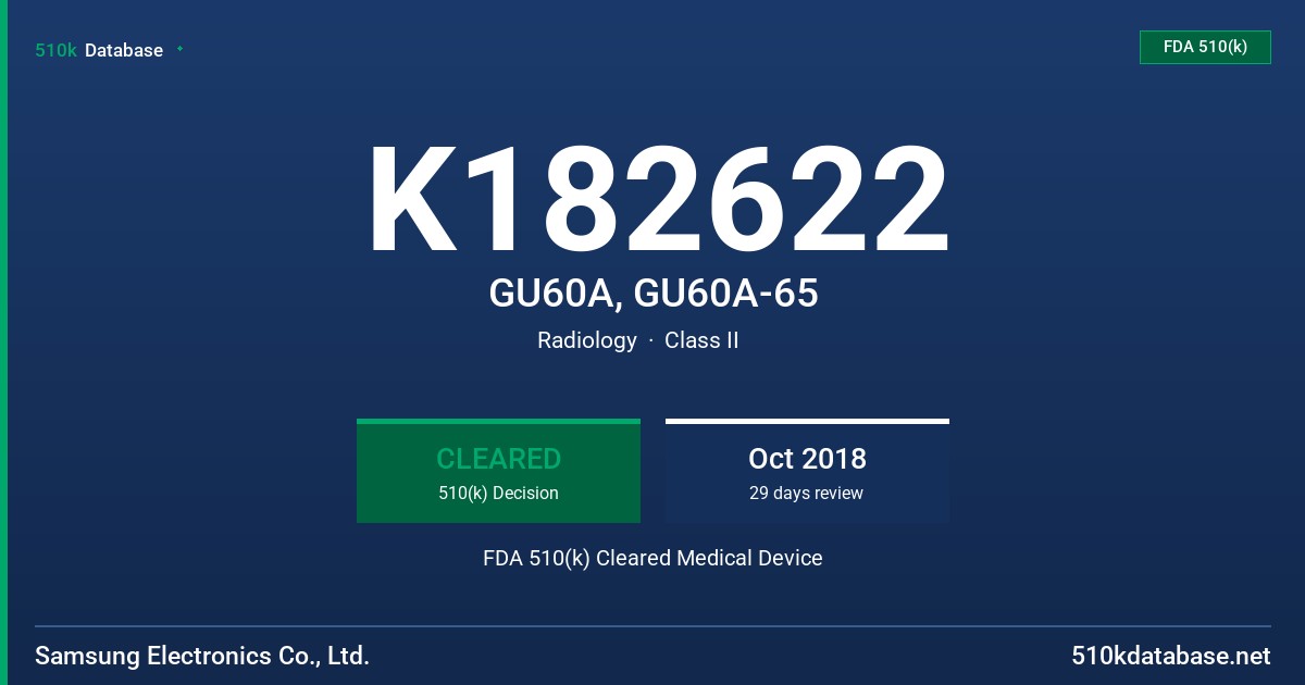 K182622 GU60A, GU60A-65 FDA 510(k) Cleared Medical Device
