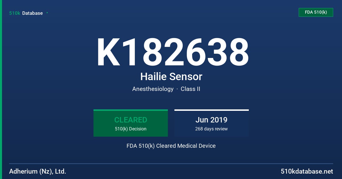 K182638 Hailie Sensor FDA 510(k) Cleared Medical Device