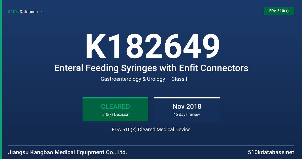 K182649 Enteral Feeding Syringes with Enfit Connectors FDA 510(k) Cleared Medical Device