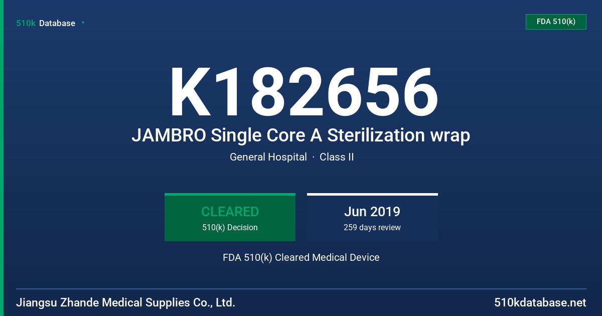 K182656 JAMBRO Single Core A Sterilization wrap FDA 510(k) Cleared Medical Device