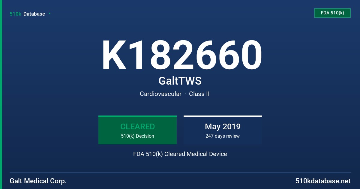 K182660 GaltTWS FDA 510(k) Cleared Medical Device