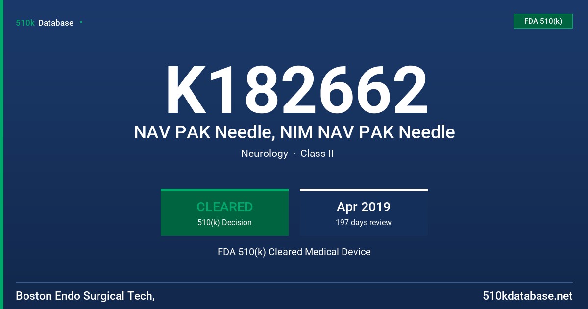 K182662 NAV PAK Needle, NIM NAV PAK Needle FDA 510(k) Cleared Medical Device
