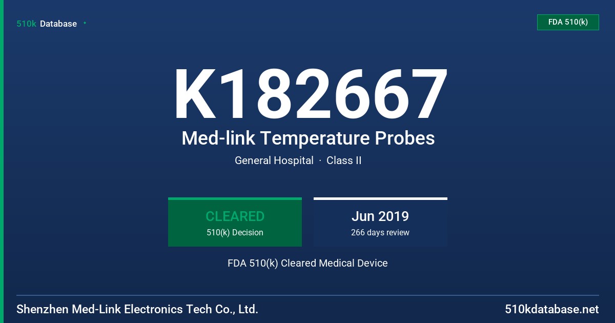 K182667 Med-link Temperature Probes FDA 510(k) Cleared Medical Device