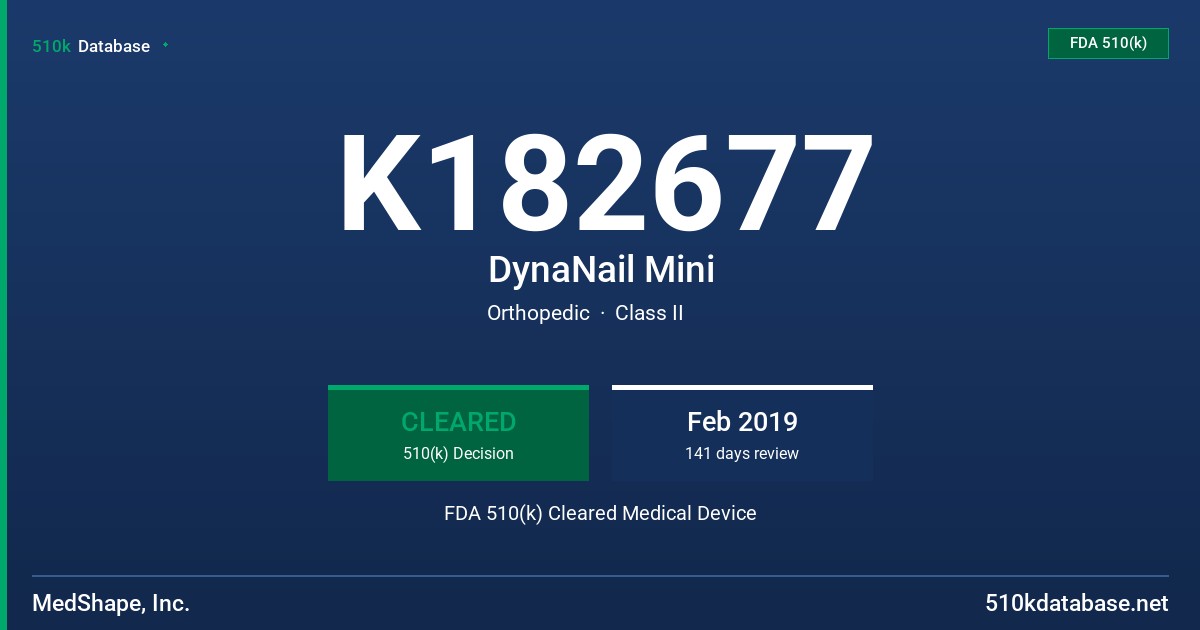 K182677 DynaNail Mini FDA 510(k) Cleared Medical Device