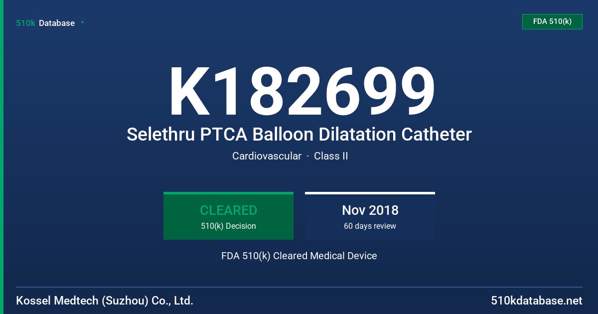 K182699 Selethru PTCA Balloon Dilatation Catheter FDA 510(k) Cleared Medical Device