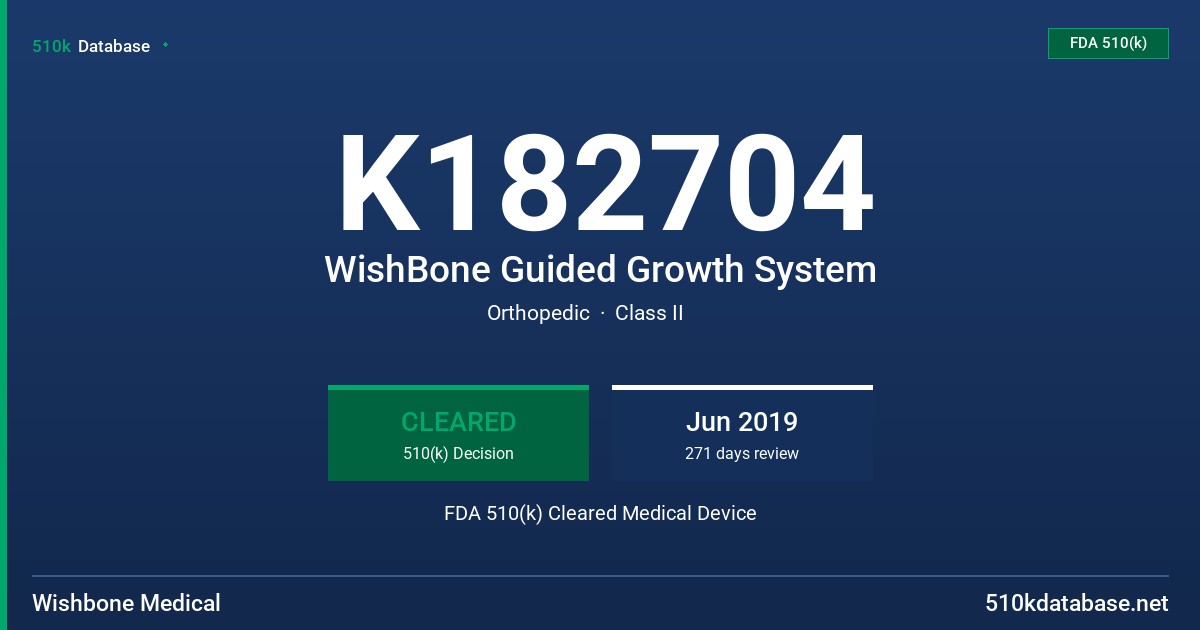 K182704 WishBone Guided Growth System FDA 510(k) Cleared Medical Device