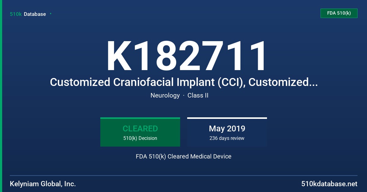 K182711 Customized Craniofacial Implant (CCI), Customized Skull Implant (CSI) FDA 510(k) Cleared Medical Device