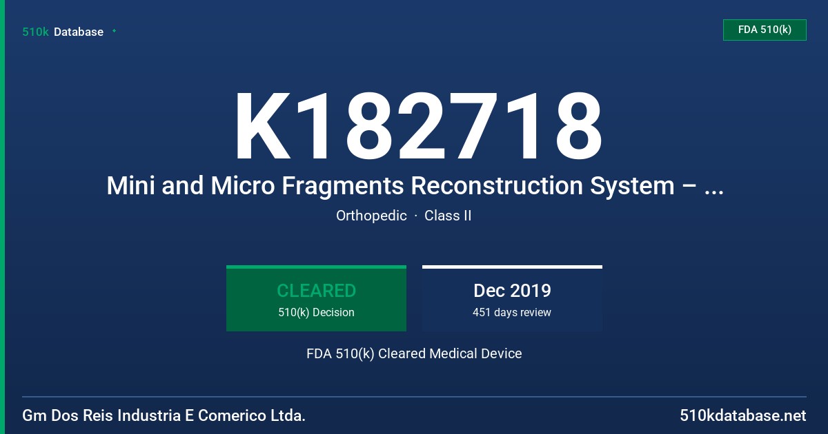 K182718 Mini and Micro Fragments Reconstruction System – GMReis FDA 510(k) Cleared Medical Device