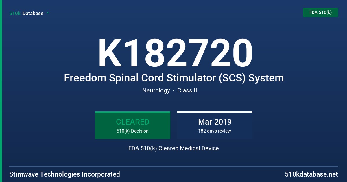 K182720 Freedom Spinal Cord Stimulator (SCS) System FDA 510(k) Cleared Medical Device