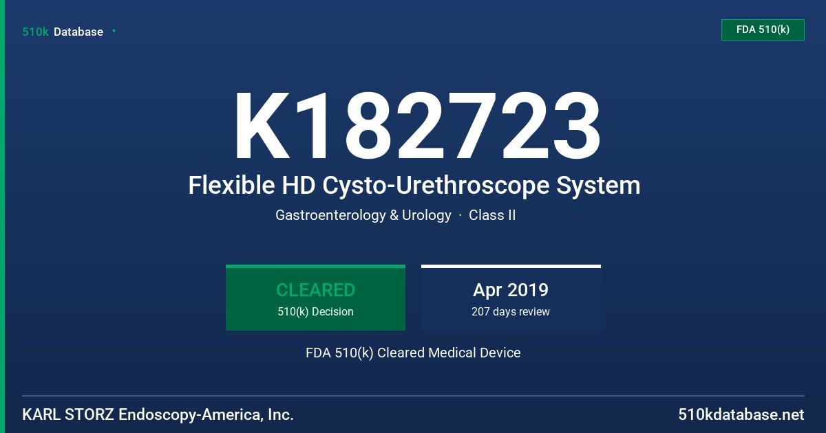 K182723 Flexible HD Cysto-Urethroscope System FDA 510(k) Cleared Medical Device
