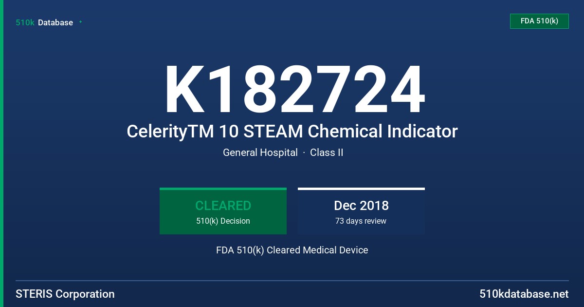 K182724 CelerityTM 10 STEAM Chemical Indicator FDA 510(k) Cleared Medical Device