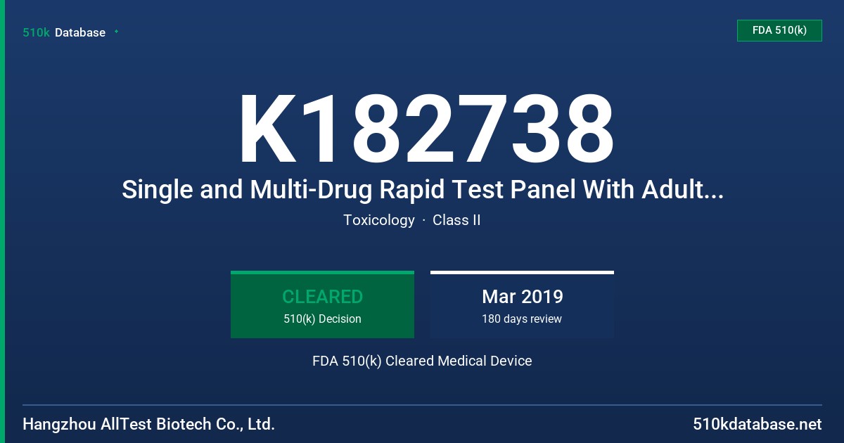K182738 Single and Multi-Drug Rapid Test Panel With Adulteration (Urine), Single and Multi-Drug Rapid Test Panel (Urine), Single and Multi-Drug Rapid Test Cup With Adulteration (Urine), Single and Multi-Drug Rapid Test Cup (Urine), Single Drug Rapid Test Dipstick (Urine), Single and Multi-Drug Home Rapid Test Panel (Urine), Single and Multi-Drug Home Rapid Test Cup (Urine), Single Drug Home Rapid Test Dipstick (Urine) FDA 510(k) Cleared Medical Device