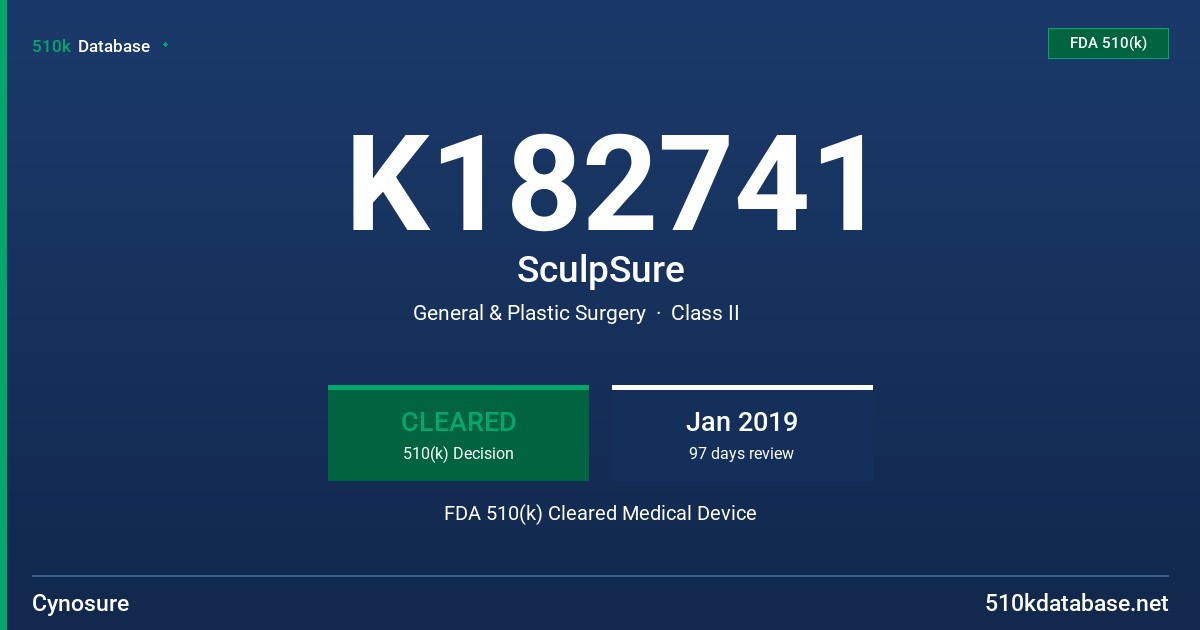 K182741 SculpSure FDA 510(k) Cleared Medical Device